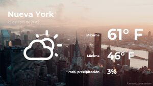 Nueva York: el tiempo para hoy martes 25 de abril