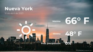 Nueva York: pronóstico del tiempo para este lunes 10 de abril
