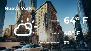Pronóstico del clima en Nueva York para este miércoles 19 de abril