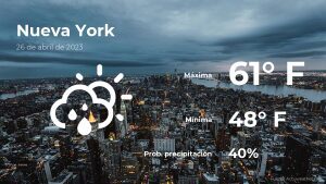 Pronóstico del tiempo en Nueva York para este miércoles 26 de abril