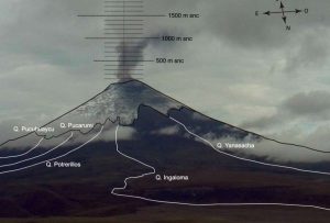 Cotopaxi: Se reporta la emisión de ceniza