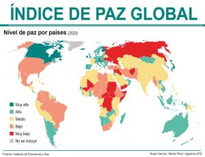 Aumenta el número de víctimas por conflictos armados; Sudamérica mejora en seguridad