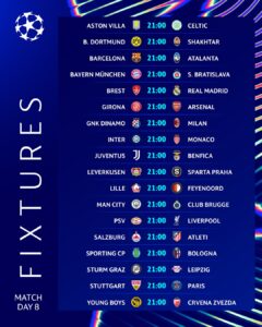 Locura en la Champions: 18 partidos a la misma hora
