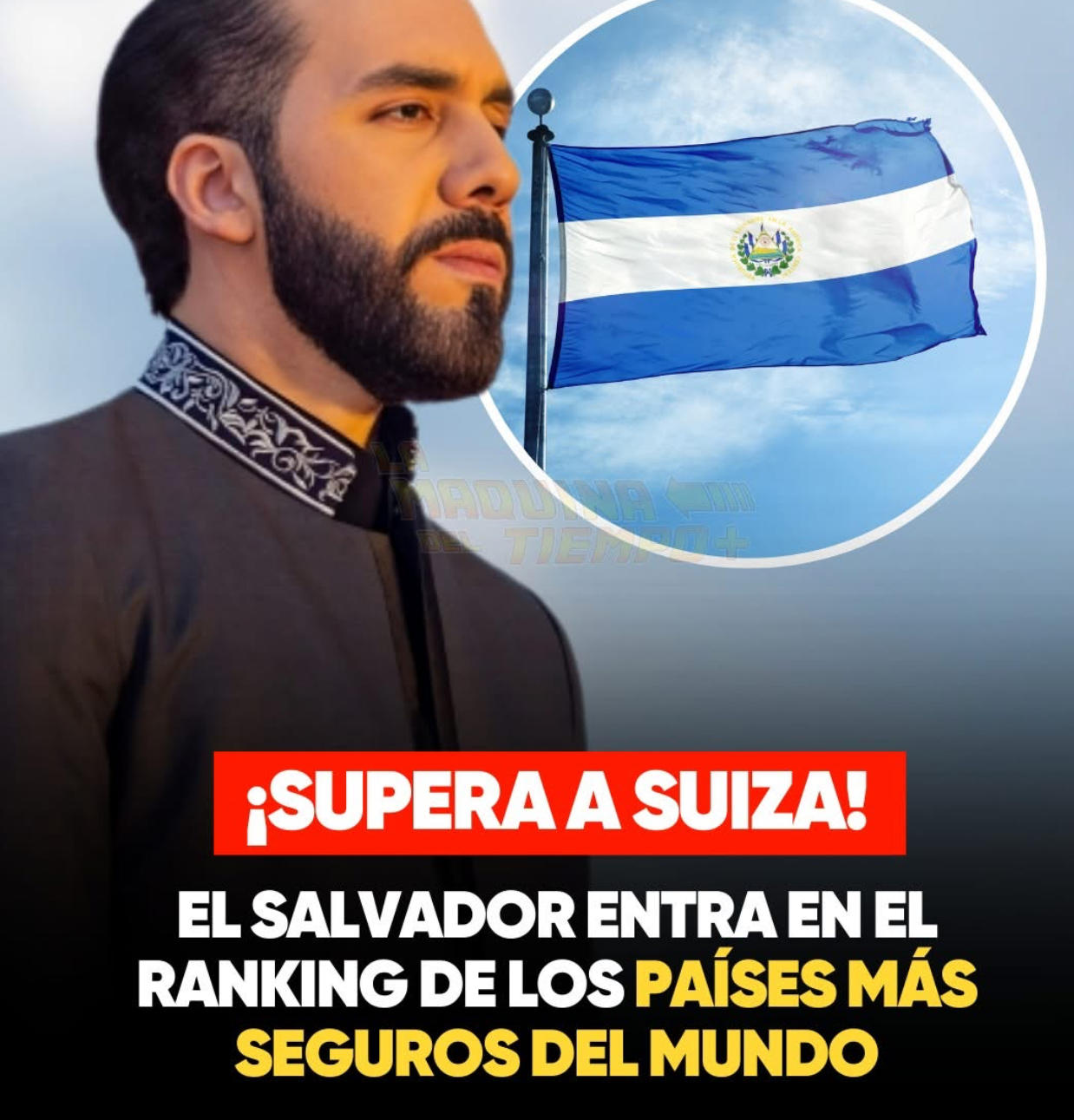 Nuevo ranking internacional, El Salvador