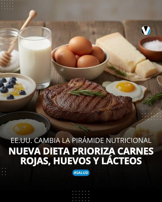 LA NUEVA PIRÁMIDE ALIMENTICIA DE ESTADOS UNIDOS PRIORIZA CARNES, HUEVOS Y LÁCTEOS