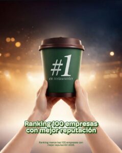 SWEET&COFFEE SE CONSOLIDA COMO LA EMPRESA #1 CON MEJOR REPUTACIÓN EN EL SECTOR DE RESTAURANTES DE ECUADOR