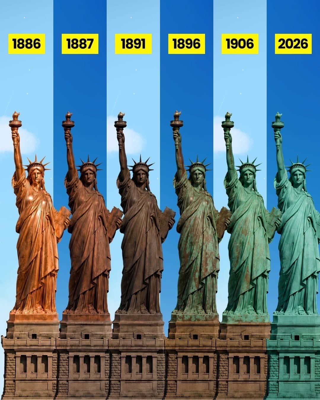 La Estatua de la Libertad no siempre fue verde