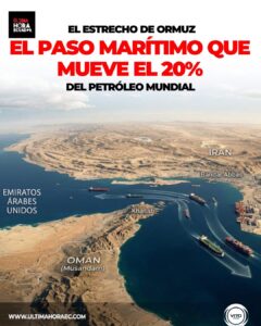 Ormuz es uno de los puntos más estratégicos del planeta